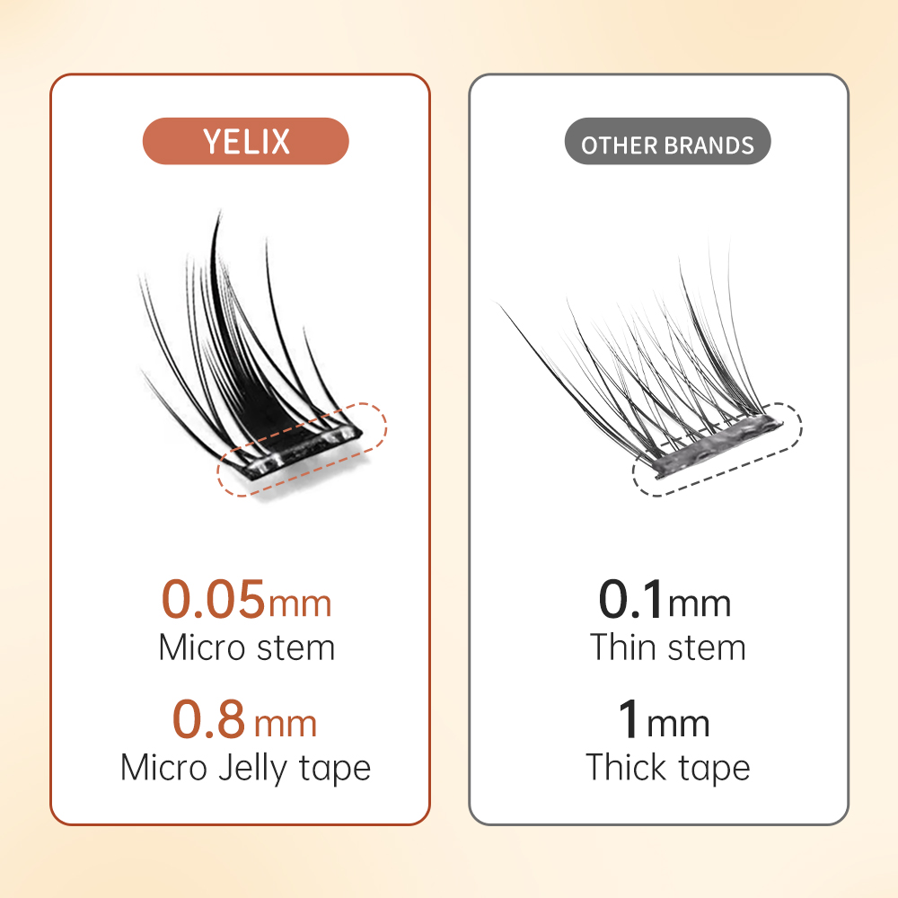 Yelix マルチスタイル自己粘着グルーフリーつけまつげ 7 - Eyelash Extension Adhesive のレビューと価格