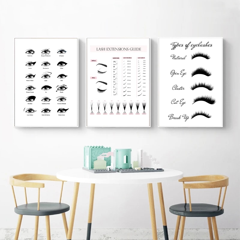 ファッションまつげエクステンション引用ポスターガールズルーム - Eyelash Extension Quotes のレビューと価格