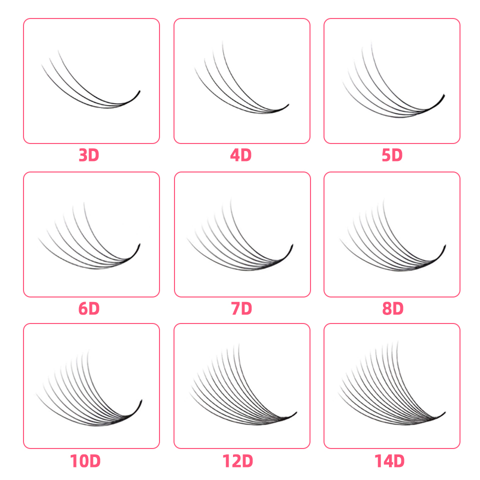 AGUUD 500 ファンルースファンまつげまつげエクステン - Eyelash Extension Medium のレビューと価格